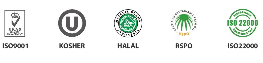 Certificate Certificate